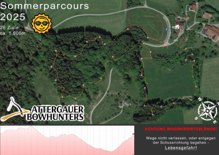 Sommerparcours 2025