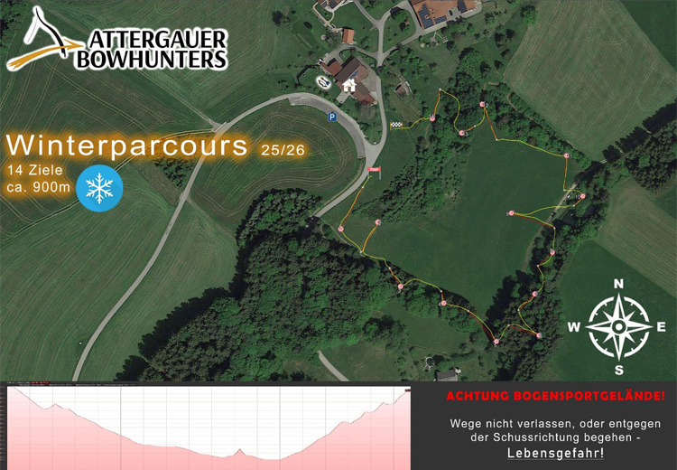 Aufbau Winterparcours 2025/26