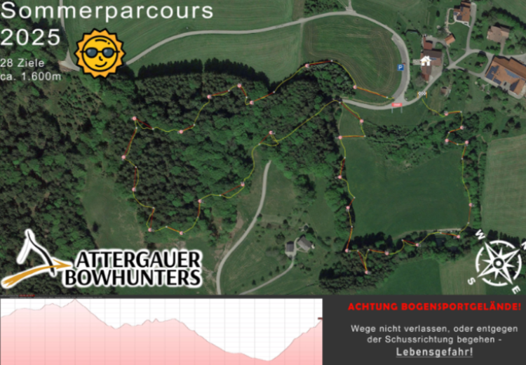 Sommerparcours 2025