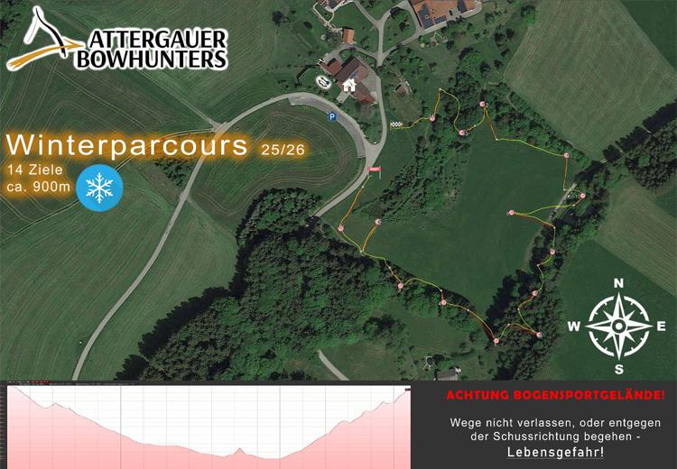 Aufbau Winterparcours 2025/26